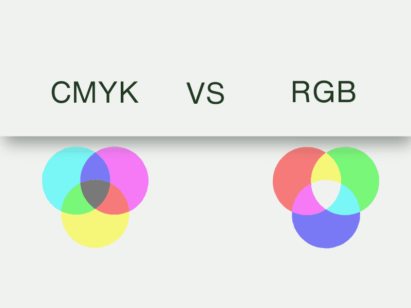 Cover for Perbedaan RGB dan CMYK