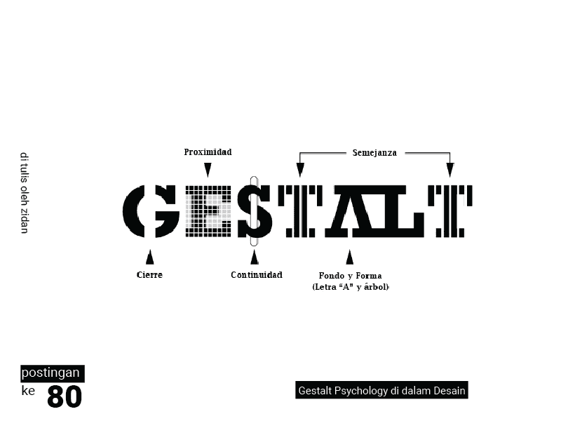 Cover for Gestalt Psychology di dalam Desain