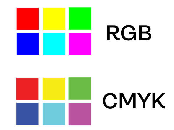 rgb-vs-cmyk
